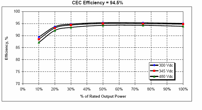 cec.bmp