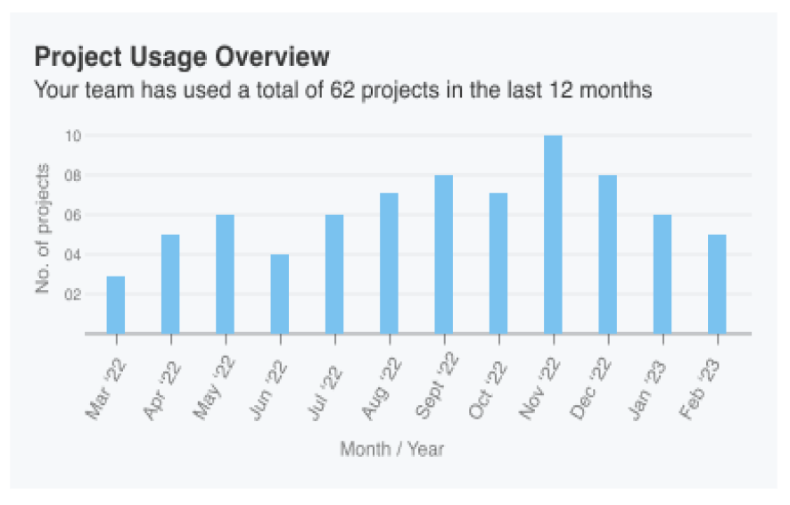 Screenshot 2023-08-15 at 9.08.31 AM (1).png